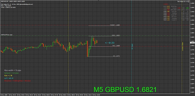 Click to Enlarge

Name: GBPUSD_1118.jpg
Size: 217 KB