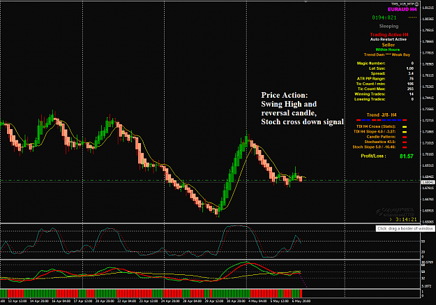 Click to Enlarge

Name: EURAUD May 07 H4 10PM 7-5-2020 1-45-41 pm.png
Size: 60 KB