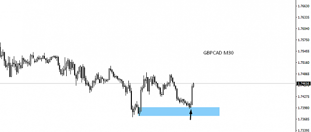 Click to Enlarge

Name: GBPCAD M30.png
Size: 15 KB