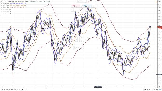 Click to Enlarge

Name: DAX 11 7 MAI 2020.jpg
Size: 210 KB