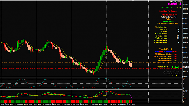 Click to Enlarge

Name: EURAUD May 07 H4 10PM trade 7-5-2020 5-05-48 pm.png
Size: 49 KB