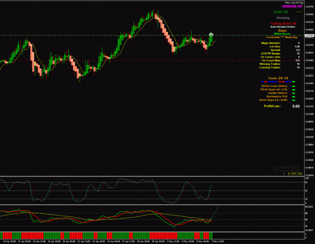 Click to Enlarge

Name: AUDUSD5-7---12-0.gif
Size: 39 KB