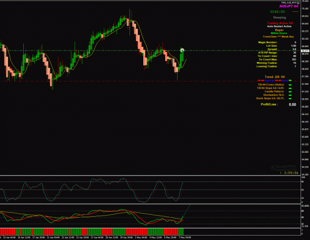 Click to Enlarge

Name: AUDJPY5-7---12-0.gif
Size: 38 KB