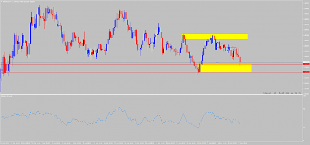 Click to Enlarge

Name: gbpnzd-h4-international-capital-markets.png
Size: 62 KB