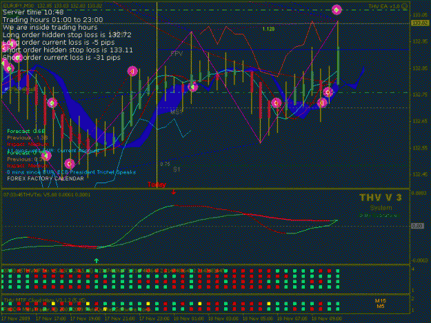 Click to Enlarge

Name: M30EURJPY7797561Open.gif
Size: 28 KB