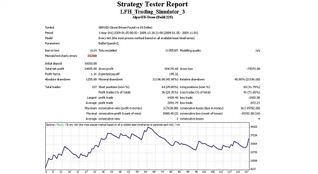 Click to Enlarge

Name: gbpusd.JPG
Size: 94 KB