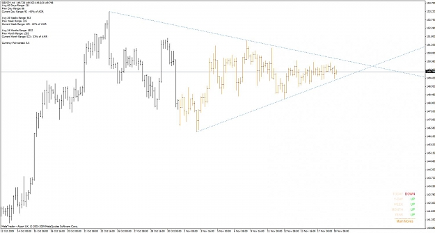 Click to Enlarge

Name: gbpjpy_h4_triangle_091118.jpg
Size: 77 KB
