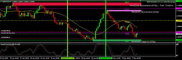 Click to Enlarge

Name: 7-5-2020 euraud.PNG
Size: 34 KB