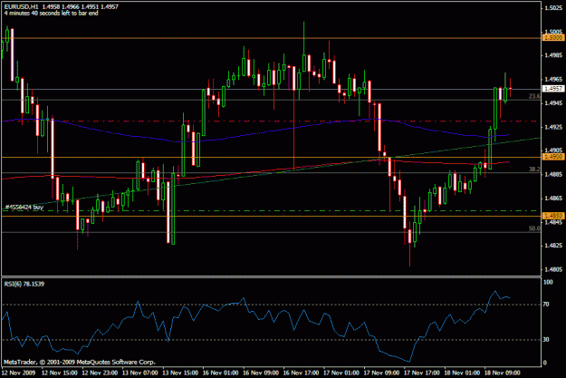 Click to Enlarge

Name: 11.18.09 eurusd.gif
Size: 20 KB