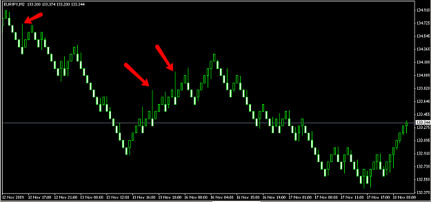 Click to Enlarge

Name: Renko_Chart.png
Size: 21 KB