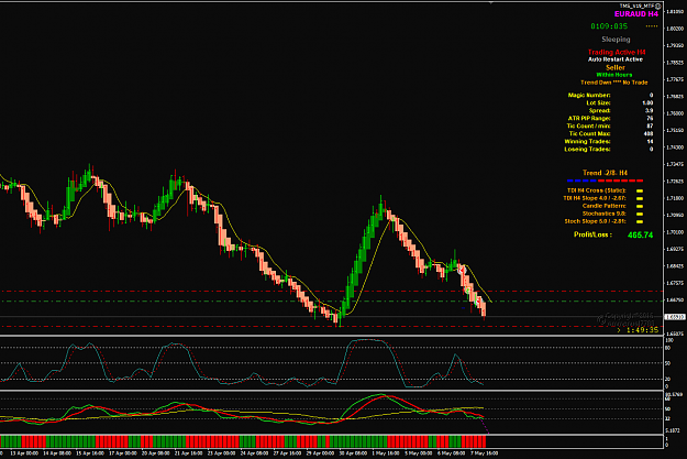 Click to Enlarge

Name: EURAUD May 08 H4 trade 8-5-2020 11-10-27 am.png
Size: 51 KB