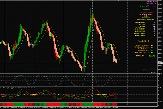 Click to Enlarge

Name: EURCAD May 08 H4 trade 8-5-2020 11-11-37 am.png
Size: 59 KB