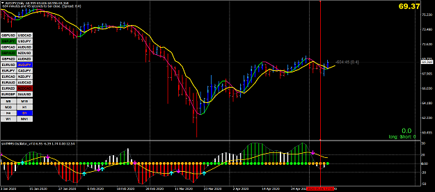 Click to Enlarge

Name: audjpy-d1-global-prime-pty.png
Size: 89 KB