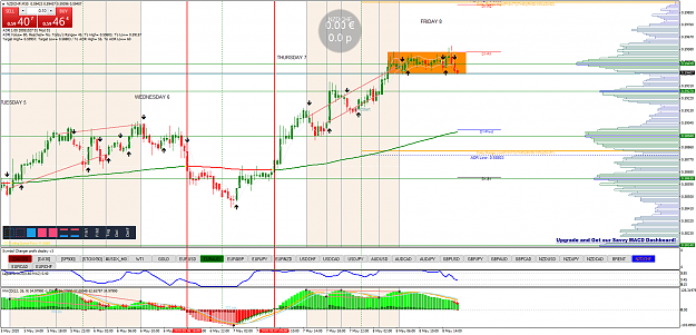Click to Enlarge

Name: NZDCHFM30.png
Size: 125 KB