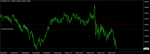 Click to Enlarge

Name: EURUSD.rM1.png
Size: 48 KB