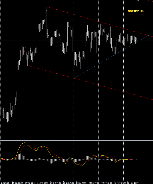 Click to Enlarge

Name: GBPJPY.PNG
Size: 33 KB