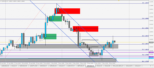 Click to Enlarge

Name: eurusd ptz update.png
Size: 41 KB