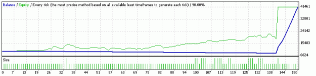 Click to Enlarge

Name: DIBs.gif
Size: 7 KB