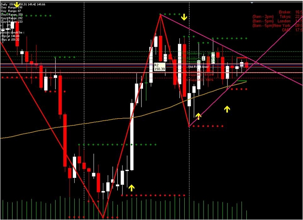 Click to Enlarge

Name: GBPJPY.JPG
Size: 85 KB