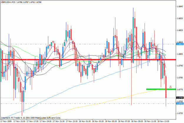 Click to Enlarge

Name: 15mchart.gif
Size: 27 KB