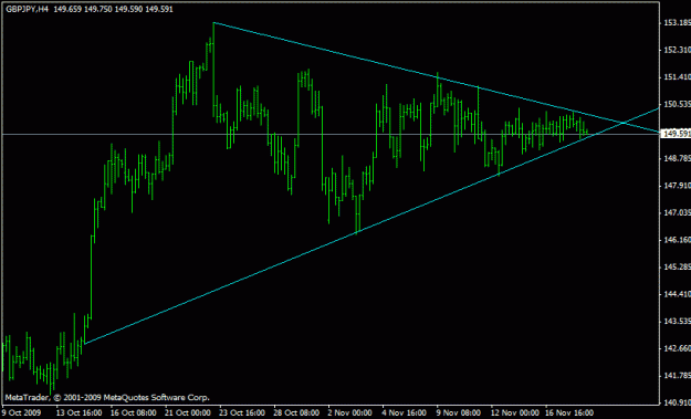 Click to Enlarge

Name: eurusd2.gif
Size: 13 KB