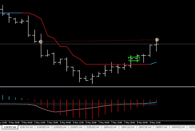 Click to Enlarge

Name: CHFJPY Exit.PNG
Size: 140 KB