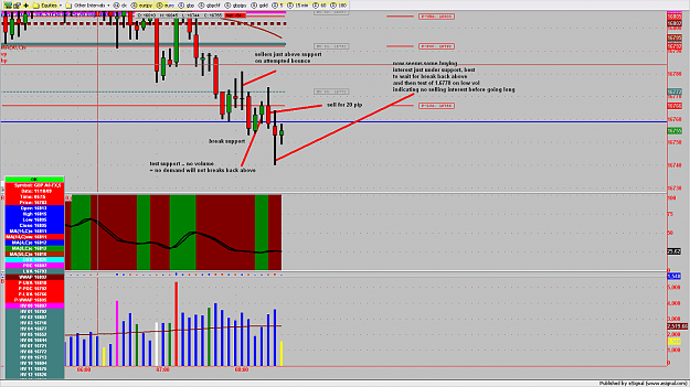 Click to Enlarge

Name: chart1249.png
Size: 184 KB