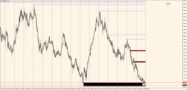 Click to Enlarge

Name: EURNZD area of interest....png
Size: 40 KB