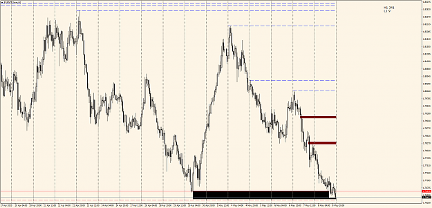 Click to Enlarge

Name: EURNZD area of interest....png
Size: 40 KB