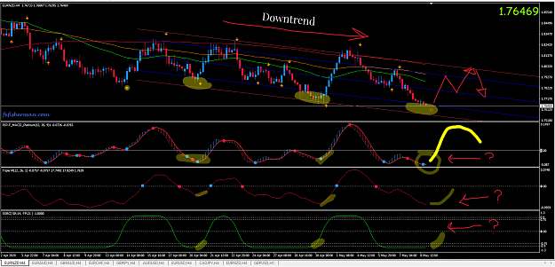 Click to Enlarge

Name: EURNZD.png
Size: 99 KB
