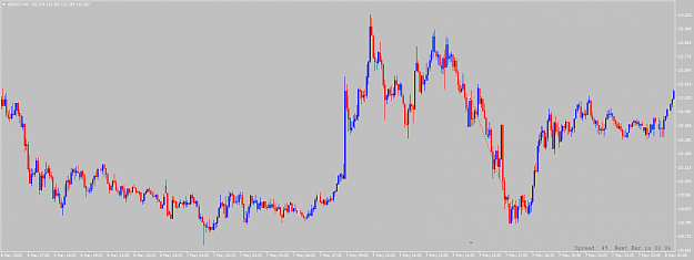 Click to Enlarge

Name: gbpjpy-m5-international-capital-markets.png
Size: 52 KB