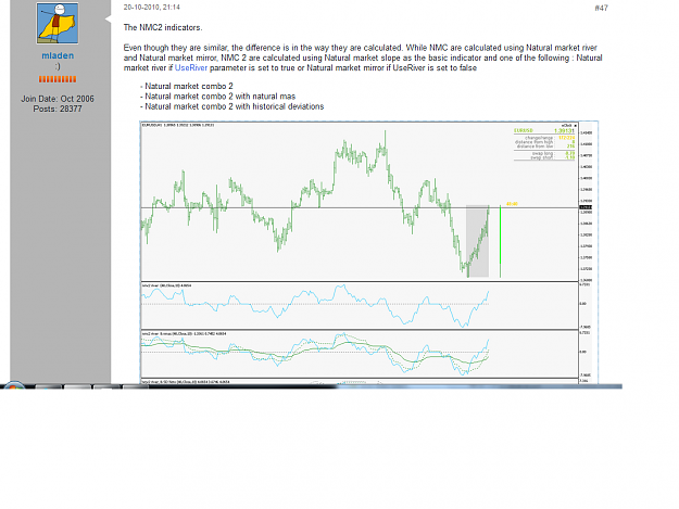 Click to Enlarge

Name: mladen-description.png
Size: 137 KB