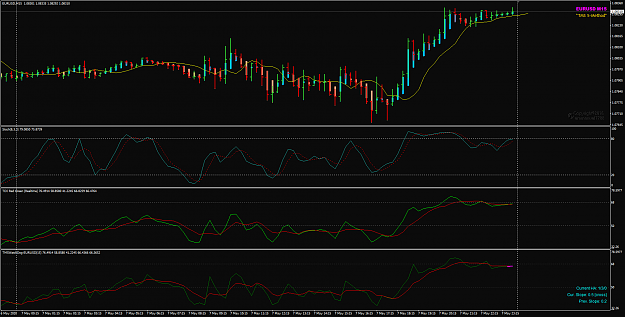 Click to Enlarge

Name: EURUSD May 07 M15 0000 to 2400 10-5-2020 2-01-53 pm.png
Size: 55 KB
