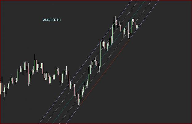 Click to Enlarge

Name: audusd h1.JPG
Size: 55 KB