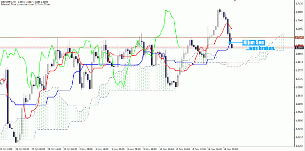 Click to Enlarge

Name: gbpchf_04.gif
Size: 31 KB