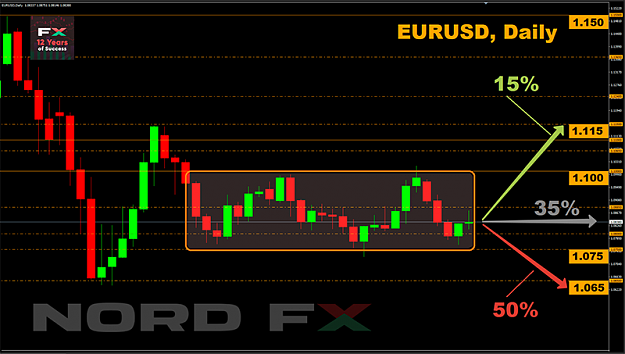 Click to Enlarge

Name: EURUSD 11.05.2020.png
Size: 92 KB