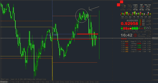 Click to Enlarge

Name: audrusd 18th november analysis.gif
Size: 37 KB