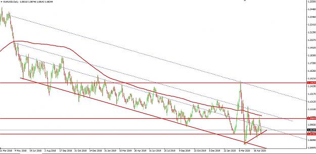 Click to Enlarge

Name: eur.JPG
Size: 118 KB