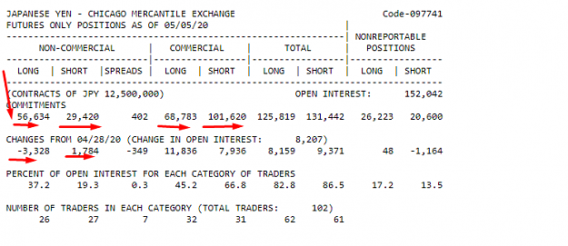 Click to Enlarge

Name: JAPAN YEN STRONGLONG BIAS.png
Size: 22 KB