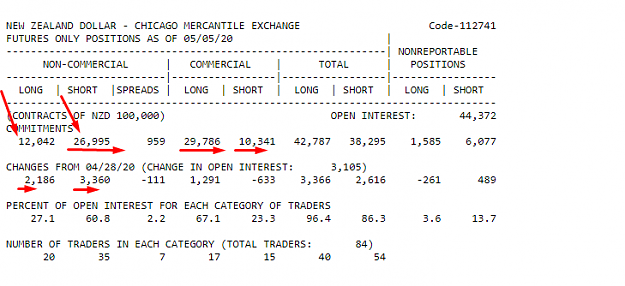 Click to Enlarge

Name: NZD SHORT WEAK BIAS.png
Size: 22 KB