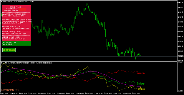 Click to Enlarge

Name: USDCADM30.png
Size: 28 KB