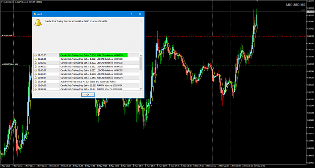 Click to Enlarge

Name: AUDUSD May 11 D1 trade update CSTSL 11-5-2020 9-58-34 am.png
Size: 66 KB