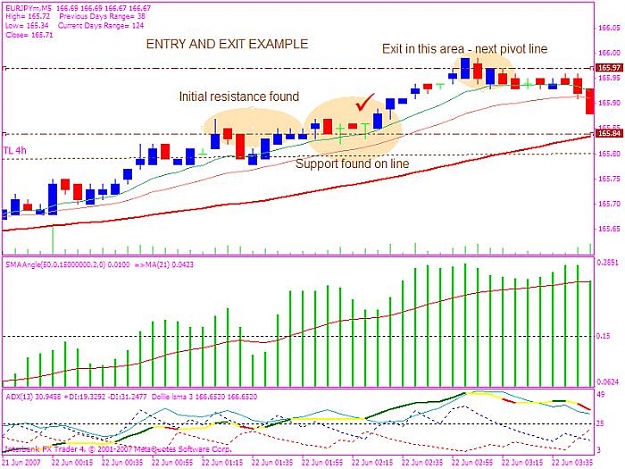 Click to Enlarge

Name: entry and exit example.jpg
Size: 79 KB