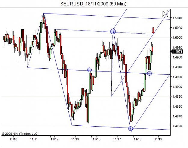 Click to Enlarge

Name: $EURUSD  18_11_2009 (60 Min).jpg
Size: 56 KB