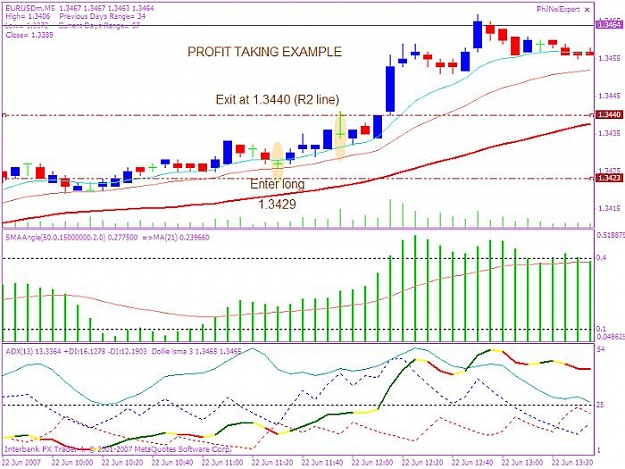 Click to Enlarge

Name: proft taking example.jpg
Size: 76 KB