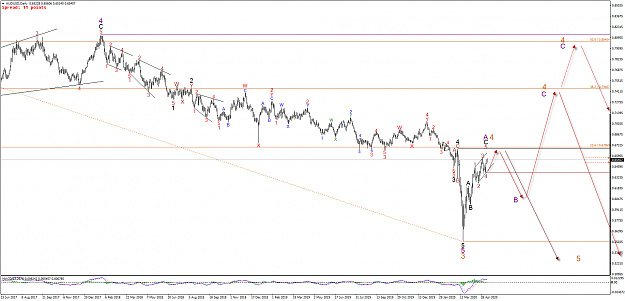 Click to Enlarge

Name: FWt4Hlv.png
Size: 94 KB