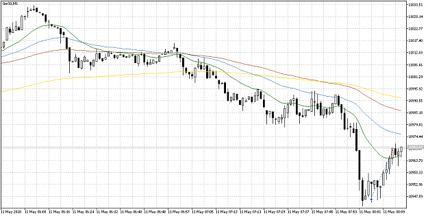 Click to Enlarge

Name: Ger30M11105.png
Size: 34 KB