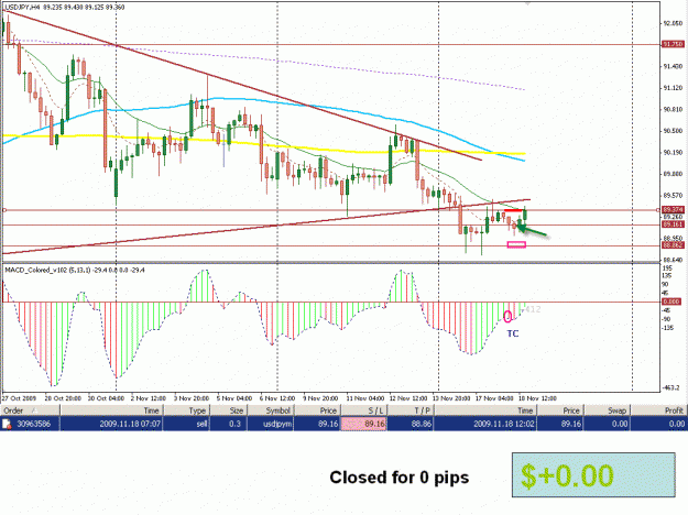 Click to Enlarge

Name: 4H MACD.gif
Size: 35 KB