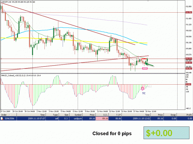 Click to Enlarge

Name: 4H MACD.gif
Size: 35 KB
