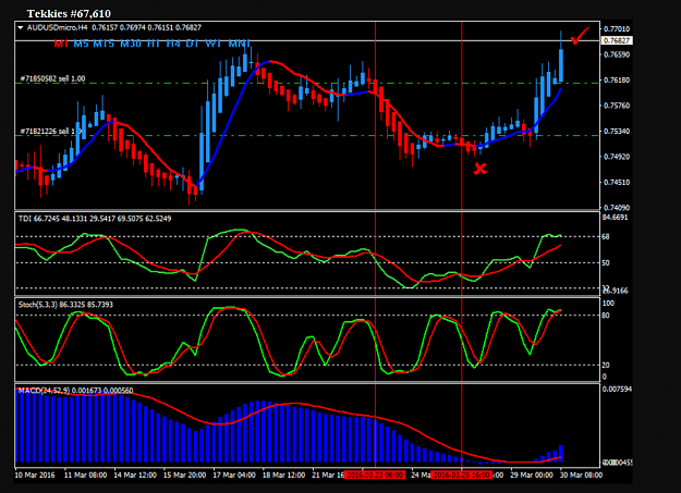 Click to Enlarge

Name: Tekkies 67,610 chart MACD 11-5-2020 4-05-42 pm.png
Size: 108 KB